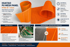 Reduce Screening Costs Without Sacrificing Performance: Why More Mining Plants Are Switching to HUATAO PU Mesh Panels
