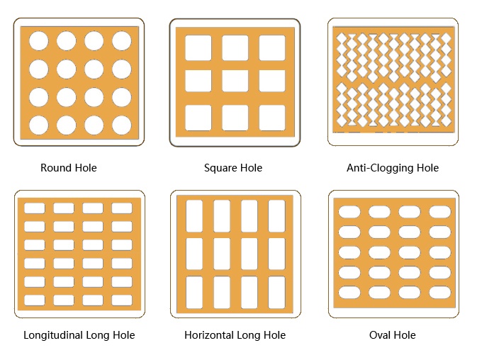 Huatao Rubber Belt(13) Rubber Trommel Screen Panel for Mineral Processing