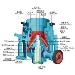 Hydraulic Cone Crusher