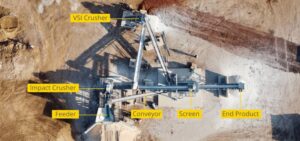 Impact Crusher (6) Quarry impact crusher for cubical aggregate production