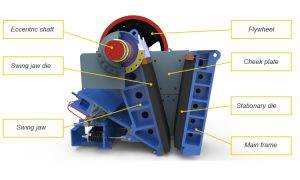 Jaw Crusher