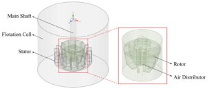 flotation5 Polyurethane flotation stator component for mechanical flotation cell
